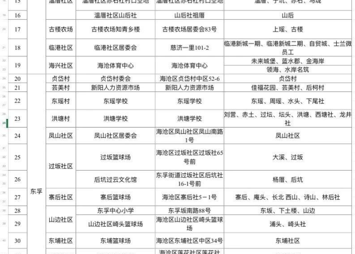 秒懂教程“新大圣牛牛金花房卡”房卡链接获取 秒懂教程“新大圣牛牛金花房卡”房卡链接获取
