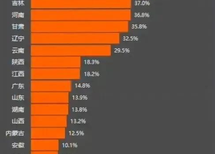 全攻略普及“创建微信斗牛链接房卡怎么弄”房卡详细充值