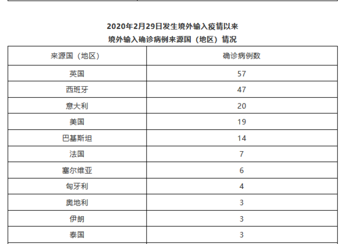 全攻略普及“微信牛牛房卡购买渠道”房卡详细充值 全攻略普及“微信牛牛房卡购买渠道”房卡详细充值