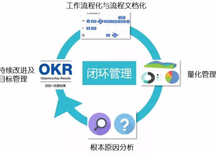 房卡必备教程“微信房卡斗牛透视原理”轻松获取房卡全渠道 房卡必备教程“微信房卡斗牛透视原理”轻松获取房卡全渠道