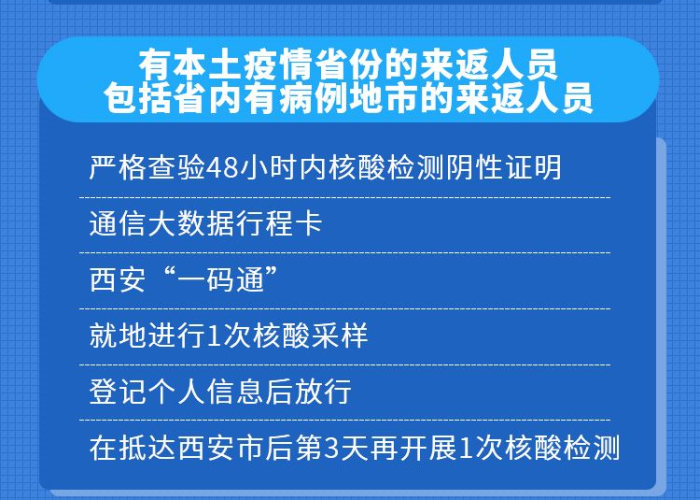 贵州遵义最新疫情防控规定全面解读，精准施策保障民生与经济发展
