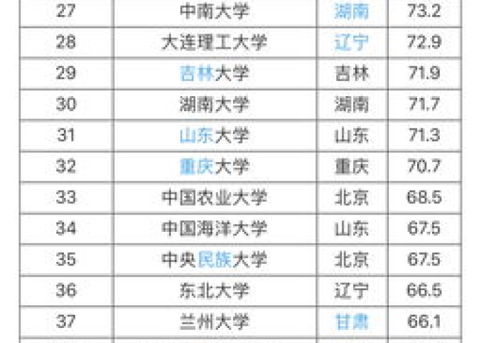 房卡必备教程“微信群金花房卡哪里充值”轻松获取房卡全渠道 房卡必备教程“微信群金花房卡哪里充值”轻松获取房卡全渠道