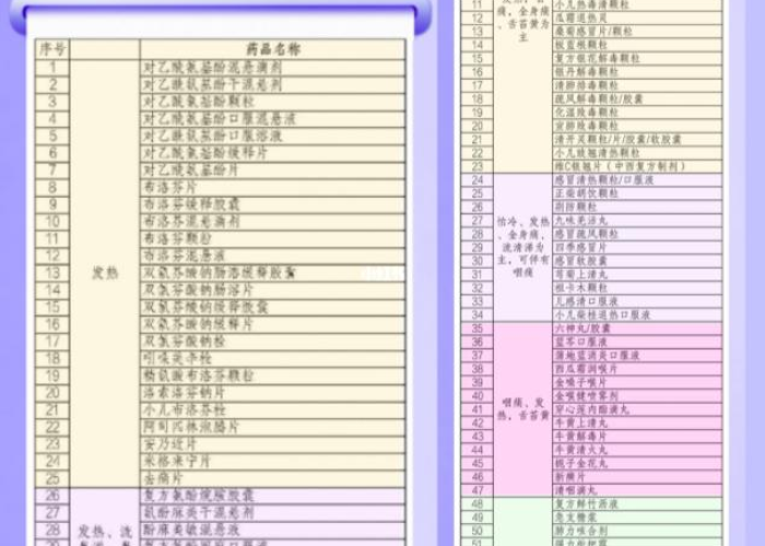 新冠疫情终结与解封进程,回顾与展望 新冠疫情终结与解封进程,回顾与展望