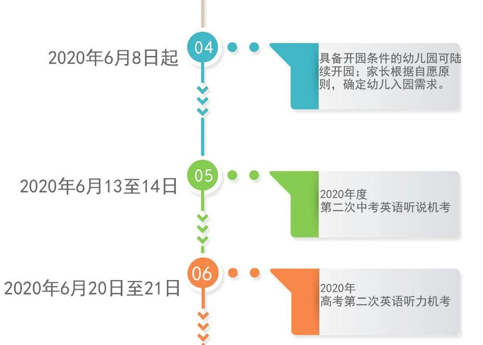 北京二级响应何时解除?深度解析背后的考量与展望 北京二级响应何时解除?深度解析背后的考量与展望