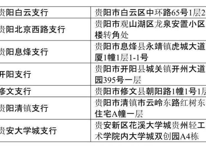深圳今日重磅,全球首条超维交通走廊启动实测,数字孪生城市迈入分钟级响应时代 深圳今日重磅,全球首条超维交通走廊启动实测,数字孪生城市迈入分钟级响应时代