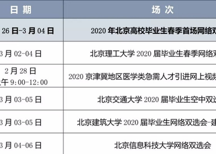 进京证有效期多久?一文读懂新政下的时间规则与出行策略 进京证有效期多久?一文读懂新政下的时间规则与出行策略