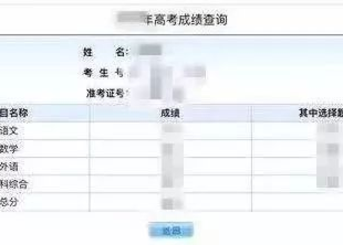 高考报名号遗忘莫慌张,多渠道精准查询助你扬帆远航 高考报名号遗忘莫慌张,多渠道精准查询助你扬帆远航