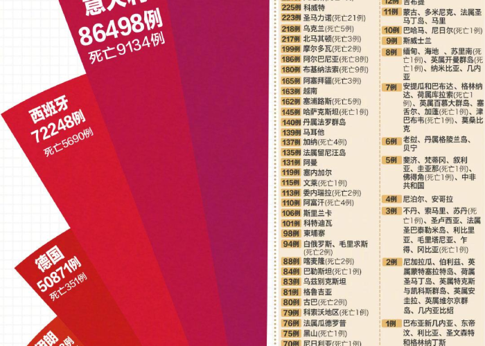 秒懂百科“炸 金花入口链接”获取房卡教程-哔哩哔哩