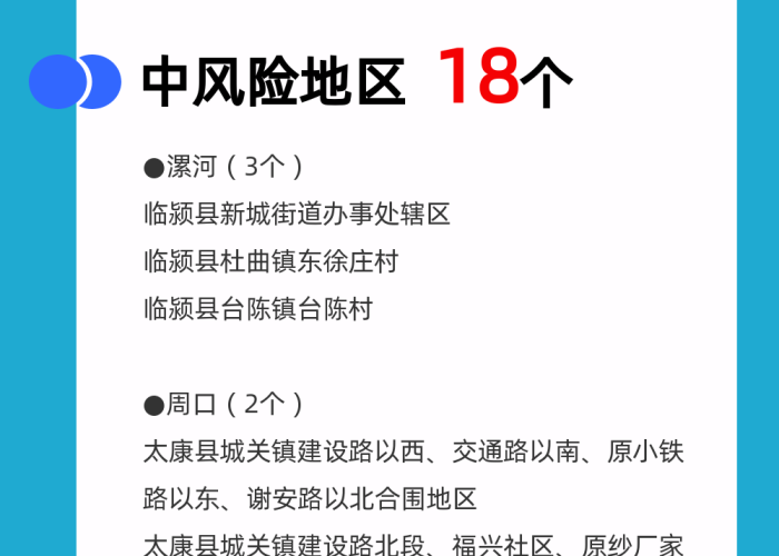 河南中高风险区域动态一览,精准防控下的民生温度与战疫韧性 河南中高风险区域动态一览,精准防控下的民生温度与战疫韧性