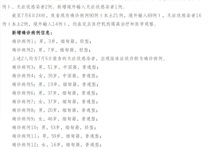 瑞丽疫情溯源揭秘,跨境传播链与病毒变异轨迹全解析 瑞丽疫情溯源揭秘,跨境传播链与病毒变异轨迹全解析
