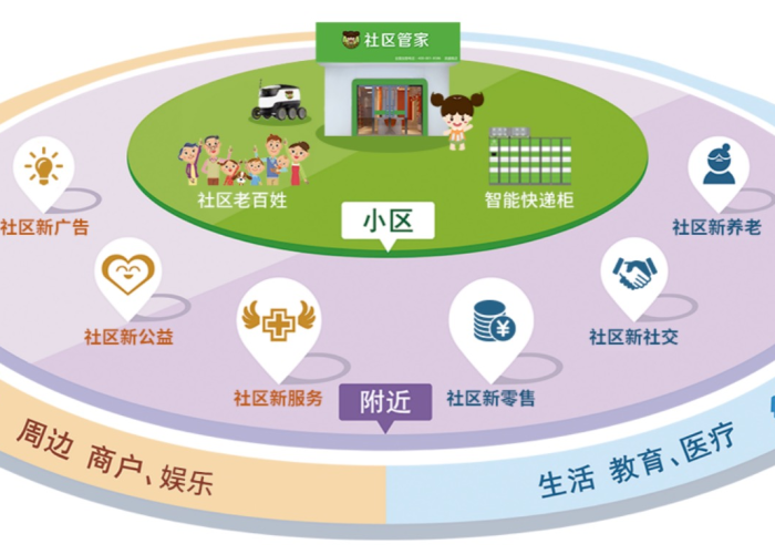 安北网八周年,数字社区的温暖足迹与未来展望 安北网八周年,数字社区的温暖足迹与未来展望