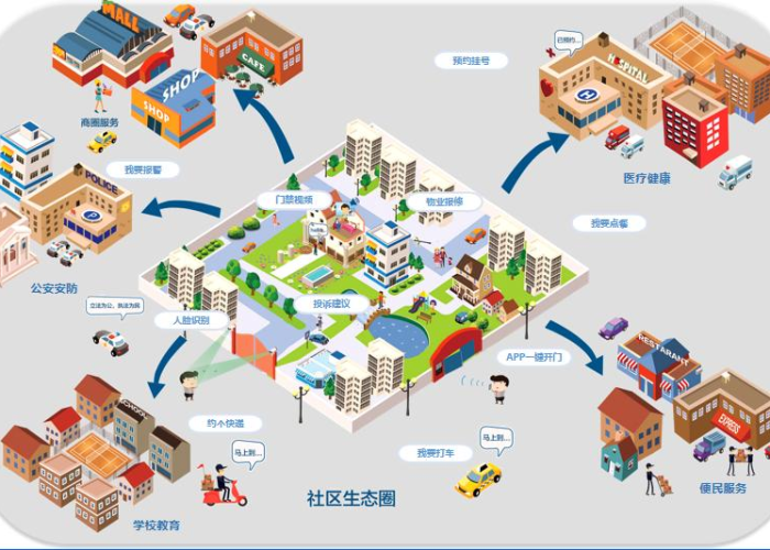 安北网八周年,数字社区的温暖足迹与未来展望 安北网八周年,数字社区的温暖足迹与未来展望
