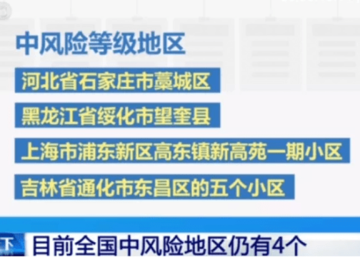 湖北疑似病例清零,抗疫征程中的里程碑时刻 湖北疑似病例清零,抗疫征程中的里程碑时刻
