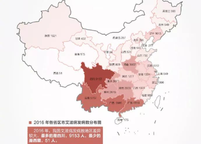 破晓之路,从世纪瘟疫到可控慢病,艾滋病防治最新进展全景透视 破晓之路,从世纪瘟疫到可控慢病,艾滋病防治最新进展全景透视