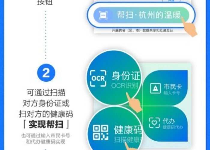健康码跨地区使用,便利与挑战并存 健康码跨地区使用,便利与挑战并存