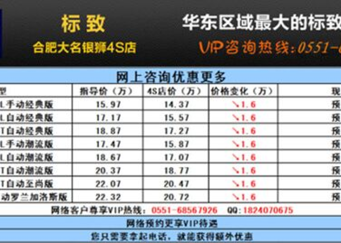 宝来4s店地址电话全攻略,一站式解决您的购车与保养需求 宝来4s店地址电话全攻略,一站式解决您的购车与保养需求