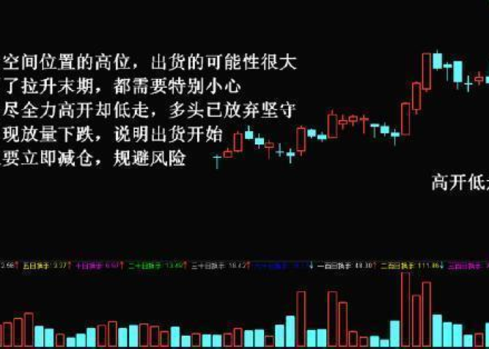 犀首猎庄博客官网,揭秘庄家操盘手法与散户生存之道 犀首猎庄博客官网,揭秘庄家操盘手法与散户生存之道