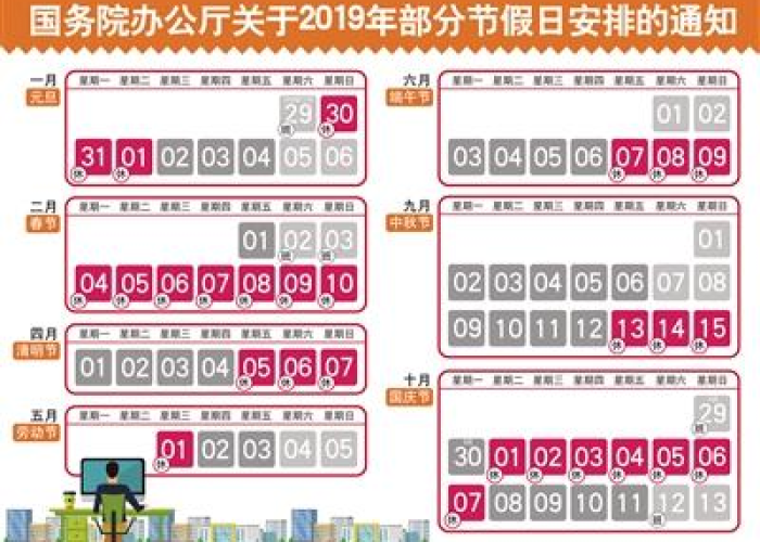 五一劳动节假期安排详解,到底放几天假?如何合理规划你的小长假? 五一劳动节假期安排详解,到底放几天假?如何合理规划你的小长假?