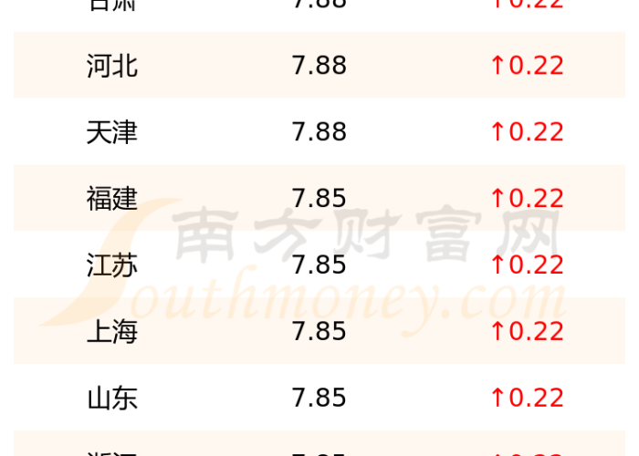 秒懂教程“购买斗牛房卡联系方式”获取房卡教程-哔哩哔哩