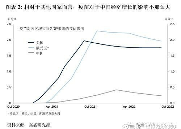 房卡全攻略“微信群牛牛房卡去哪买”获取房卡教程-哔哩哔哩