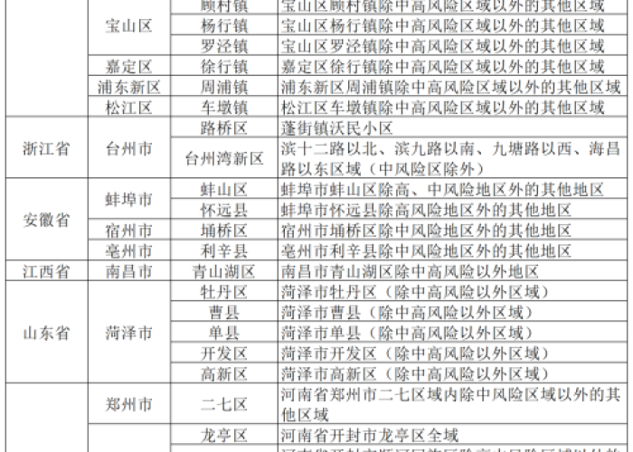 百度独一无二原创标题 百度独一无二原创标题