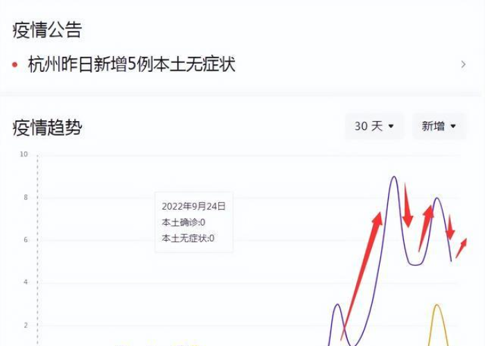 法国新冠疫情,确诊病例激增背后的挑战与应对策略 法国新冠疫情,确诊病例激增背后的挑战与应对策略