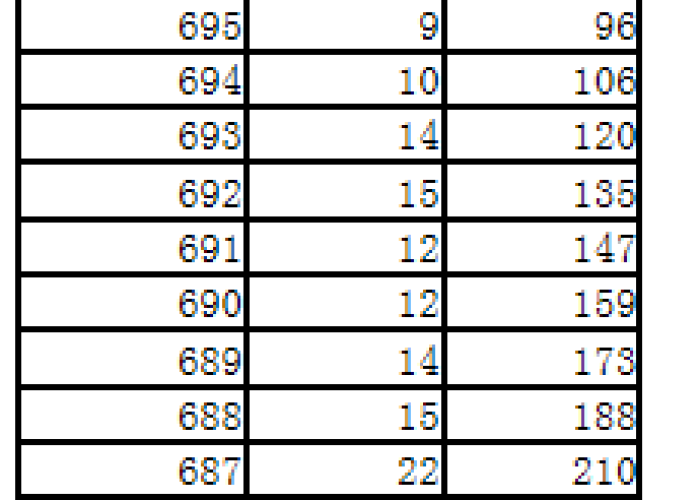 河南今日疫情聚焦,周口防控新策与社区韧性全景观察 河南今日疫情聚焦,周口防控新策与社区韧性全景观察
