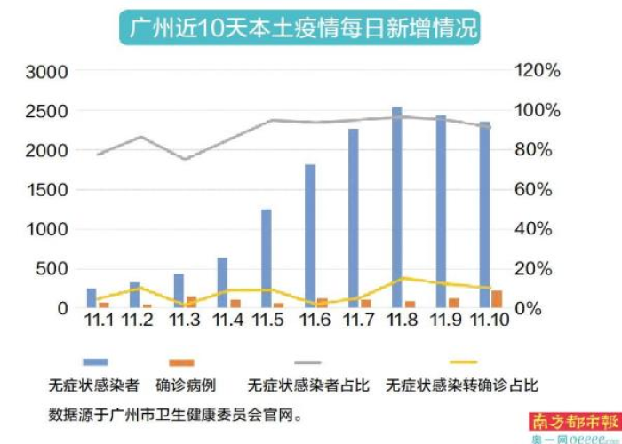 广东紧急追踪一例密切接触者,疫情防控网络下的隐形风险与全民应对 广东紧急追踪一例密切接触者,疫情防控网络下的隐形风险与全民应对