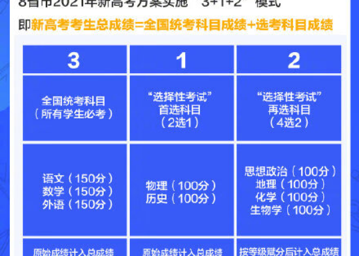 给大家讲解“正规斗牛房卡哪里买”详细房卡使用教程 给大家讲解“正规斗牛房卡哪里买”详细房卡使用教程