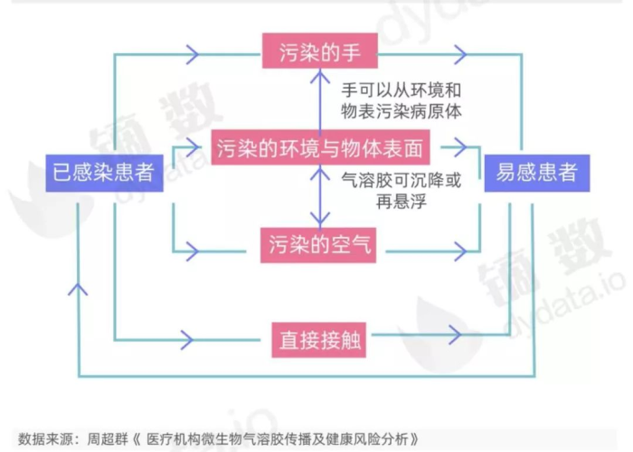 全攻略普及“微信金花房卡如何充值”轻松获取房卡全渠道 全攻略普及“微信金花房卡如何充值”轻松获取房卡全渠道