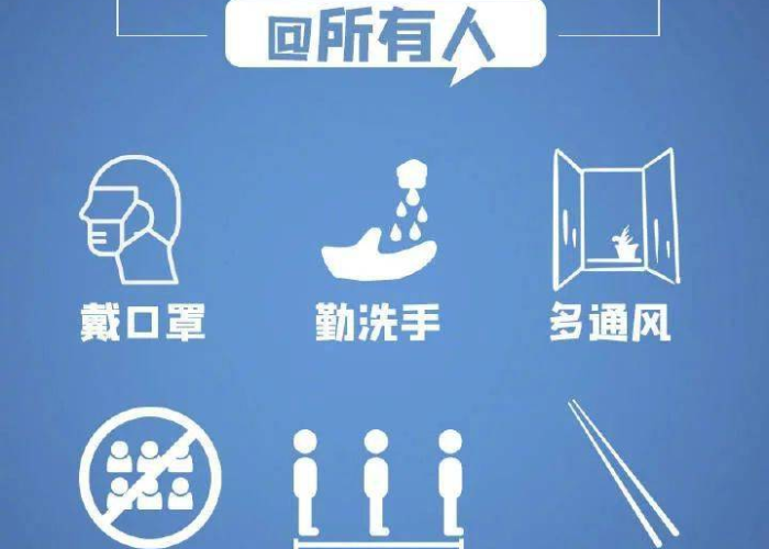 山东滨州2月2日疫情态势深度解析,防控措施升级与民生保障并进 山东滨州2月2日疫情态势深度解析,防控措施升级与民生保障并进