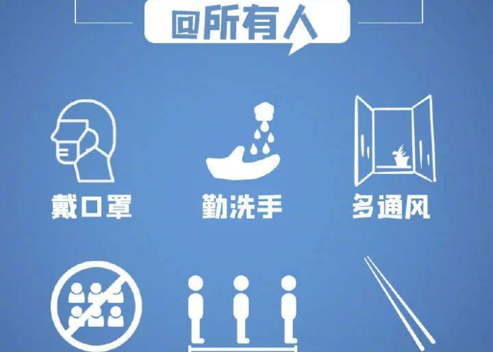 江苏常州疫情形势持续向好,精准防控与民生保障并重 江苏常州疫情形势持续向好,精准防控与民生保障并重