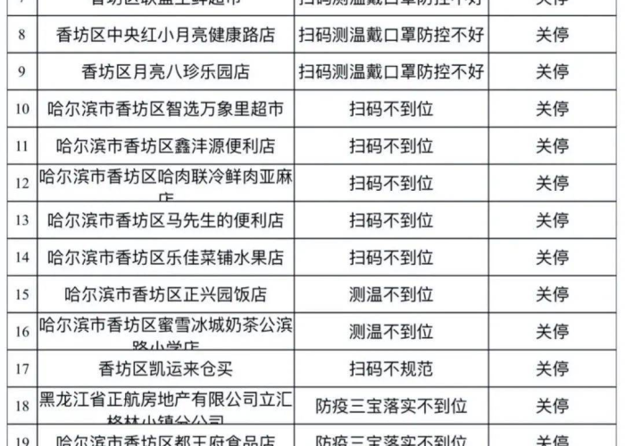 房卡必备教程“微信金花房卡哪里买”房卡详细充值 房卡必备教程“微信金花房卡哪里买”房卡详细充值