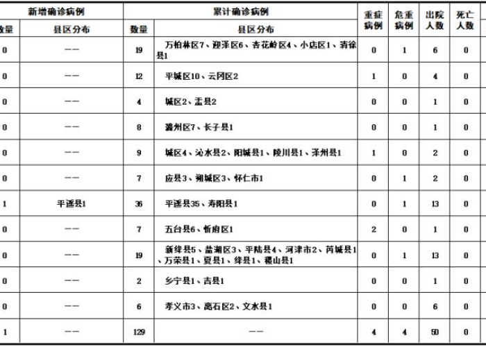 兰州新区今日发布最新招聘公告,千余岗位虚位以待,助力区域发展新机遇 兰州新区今日发布最新招聘公告,千余岗位虚位以待,助力区域发展新机遇