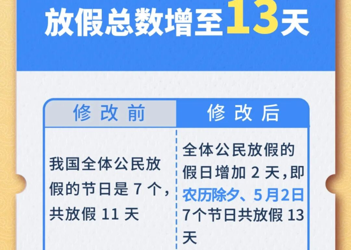 临颍政府网事业编公示,人才选拔的阳光通道与地方治理的现代化映照 临颍政府网事业编公示,人才选拔的阳光通道与地方治理的现代化映照