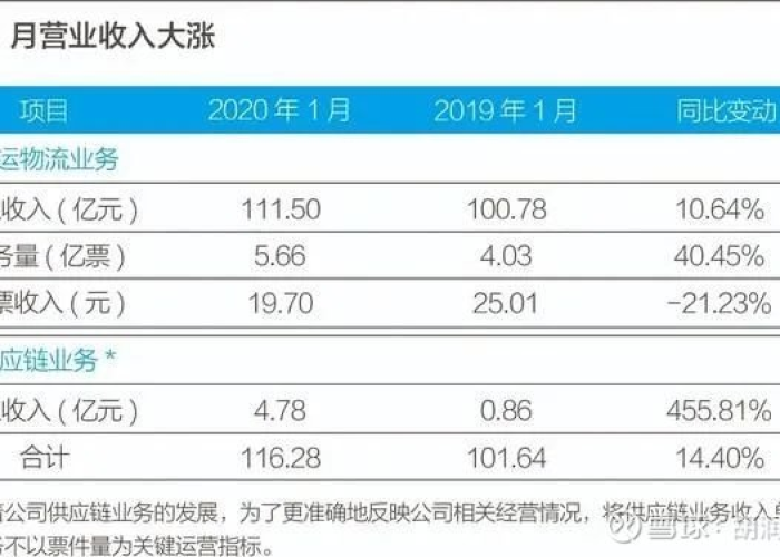 全攻略普及“微信金花群怎么买房卡”详细房卡怎么购买教程 全攻略普及“微信金花群怎么买房卡”详细房卡怎么购买教程