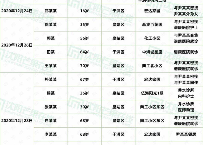 秒懂百科“微信群斗牛平台房间卡”详细房卡教程 秒懂百科“微信群斗牛平台房间卡”详细房卡教程