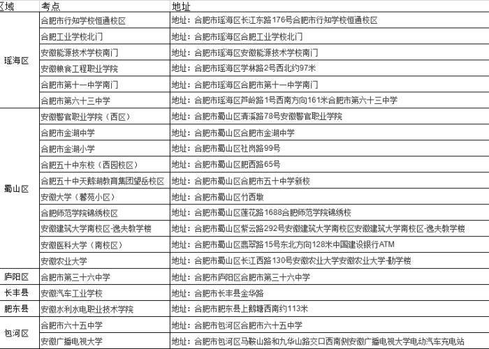 天津限号月份详解,政策背景、实施周期与出行指南 天津限号月份详解,政策背景、实施周期与出行指南