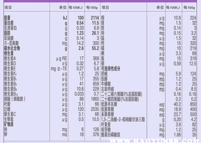 一分钟了解“微信金花房卡在哪里充”房卡获取方式 一分钟了解“微信金花房卡在哪里充”房卡获取方式