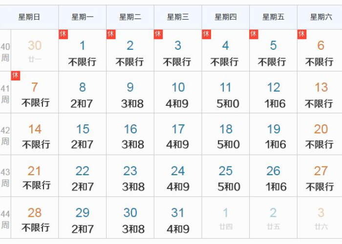 2021年秦皇岛限行日历全解析,车主必备的出行指南与政策回顾 2021年秦皇岛限行日历全解析,车主必备的出行指南与政策回顾