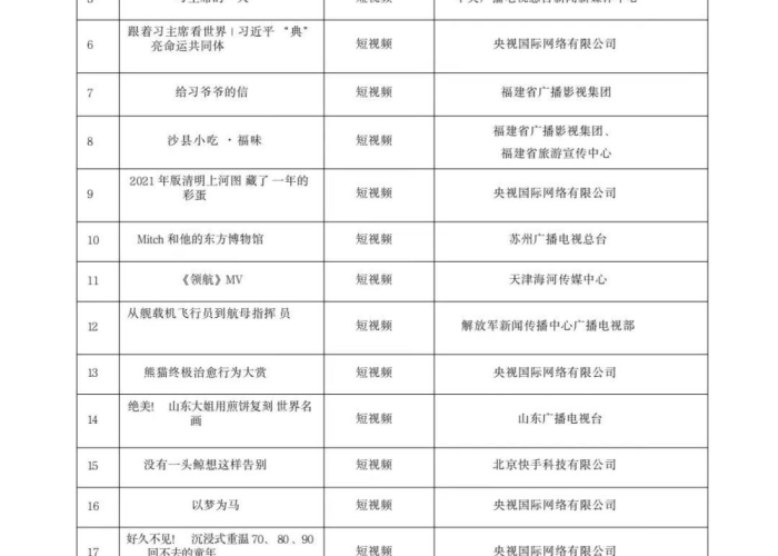 冬奥荣耀，铸就辉煌，2022年北京冬奥会奖牌榜深度解析