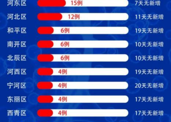 胡锡进低调购入北京2500万豪宅,背后折射中国中产阶层资产配置新趋势 胡锡进低调购入北京2500万豪宅,背后折射中国中产阶层资产配置新趋势