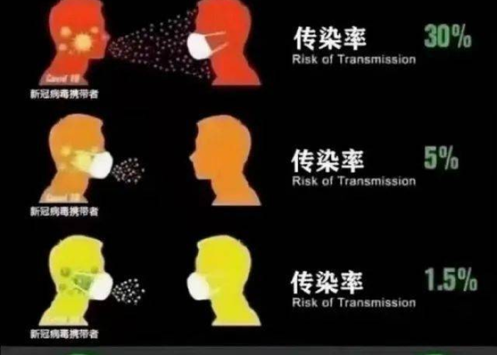 河北石家庄疫情数据揭示,玩具会成为病毒传播的隐形威胁吗? 河北石家庄疫情数据揭示,玩具会成为病毒传播的隐形威胁吗?