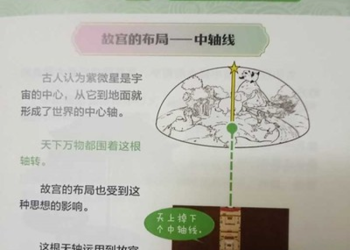 今天多少号?2025阳历多少号?在时间之河中锚定此刻的哲学思辨 今天多少号?2025阳历多少号?在时间之河中锚定此刻的哲学思辨