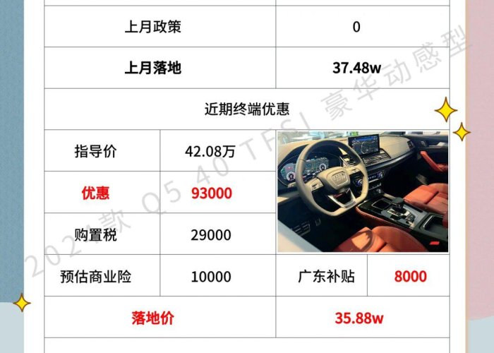 本文目录(点击可快速跳转至相应章节) 本文目录(点击可快速跳转至相应章节)