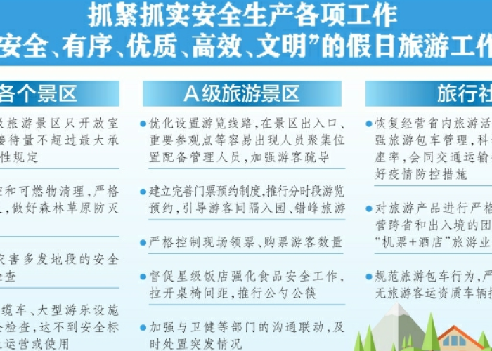 山西密接者最新情况,防控措施升级,社会面总体平稳 山西密接者最新情况,防控措施升级,社会面总体平稳
