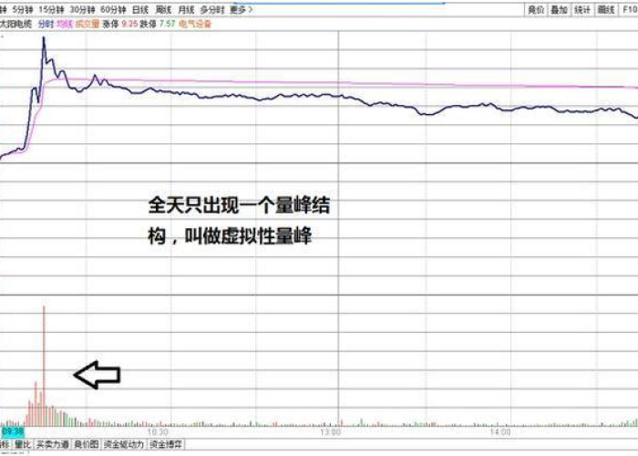 穗城防线,解码广州卫生健康委员会疫情通报的信息密码 穗城防线,解码广州卫生健康委员会疫情通报的信息密码