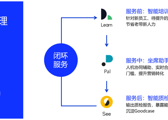 秒懂教程“微信炸 金花链接怎样弄    ”房卡获取方式 秒懂教程“微信炸 金花链接怎样弄    ”房卡获取方式