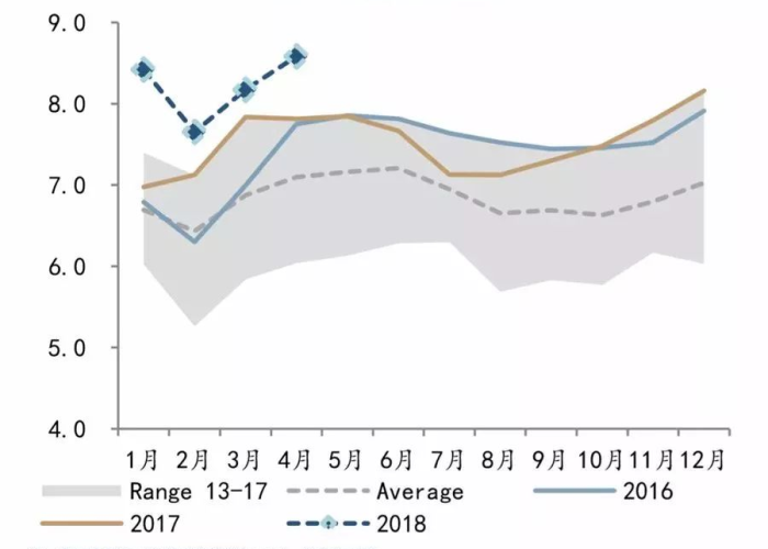 柴油批发价格波动解析,影响因素与市场趋势前瞻 柴油批发价格波动解析,影响因素与市场趋势前瞻