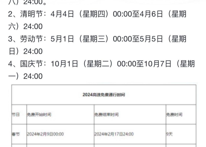 五一收费站免几天?2024年免费通行全攻略与深度解读,助您畅享假期不踩坑 五一收费站免几天?2024年免费通行全攻略与深度解读,助您畅享假期不踩坑